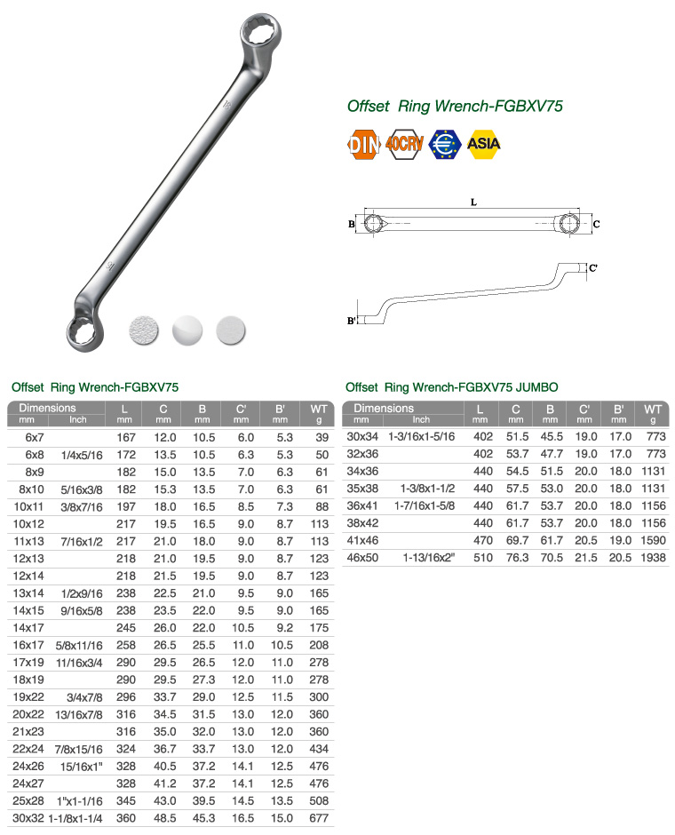 Offset Ring Wrench-FGBXV75